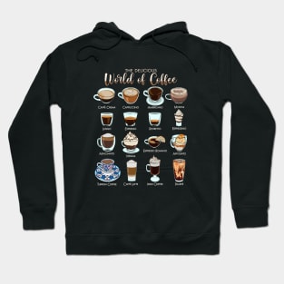 The delicious world of coffee Hoodie